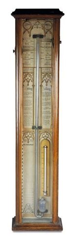 Lot 283 - A Victorian Admiral Fitzroy's Barometer
