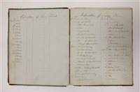 Lot 30 - MANUSCRIPT. Expenditure Book of the barque Chatham