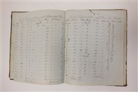Lot 30 - MANUSCRIPT. Expenditure Book of the barque Chatham
