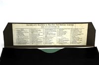 Lot 286 - MacMillan’s and Teaching in Practice for Primary Schools Index to Class Pictures, 1-1681