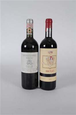 Lot 627 - Italy Box Red Spadafora Schietto 1997 3...