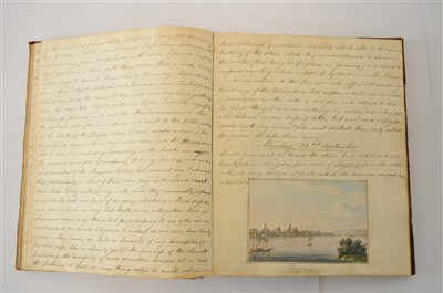 Lot 291 - MANUSCRIPT. Diary of a Short Tour on the...