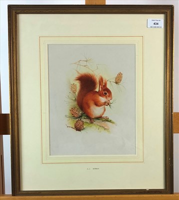 Lot 434 - E J Detmold, watercolour