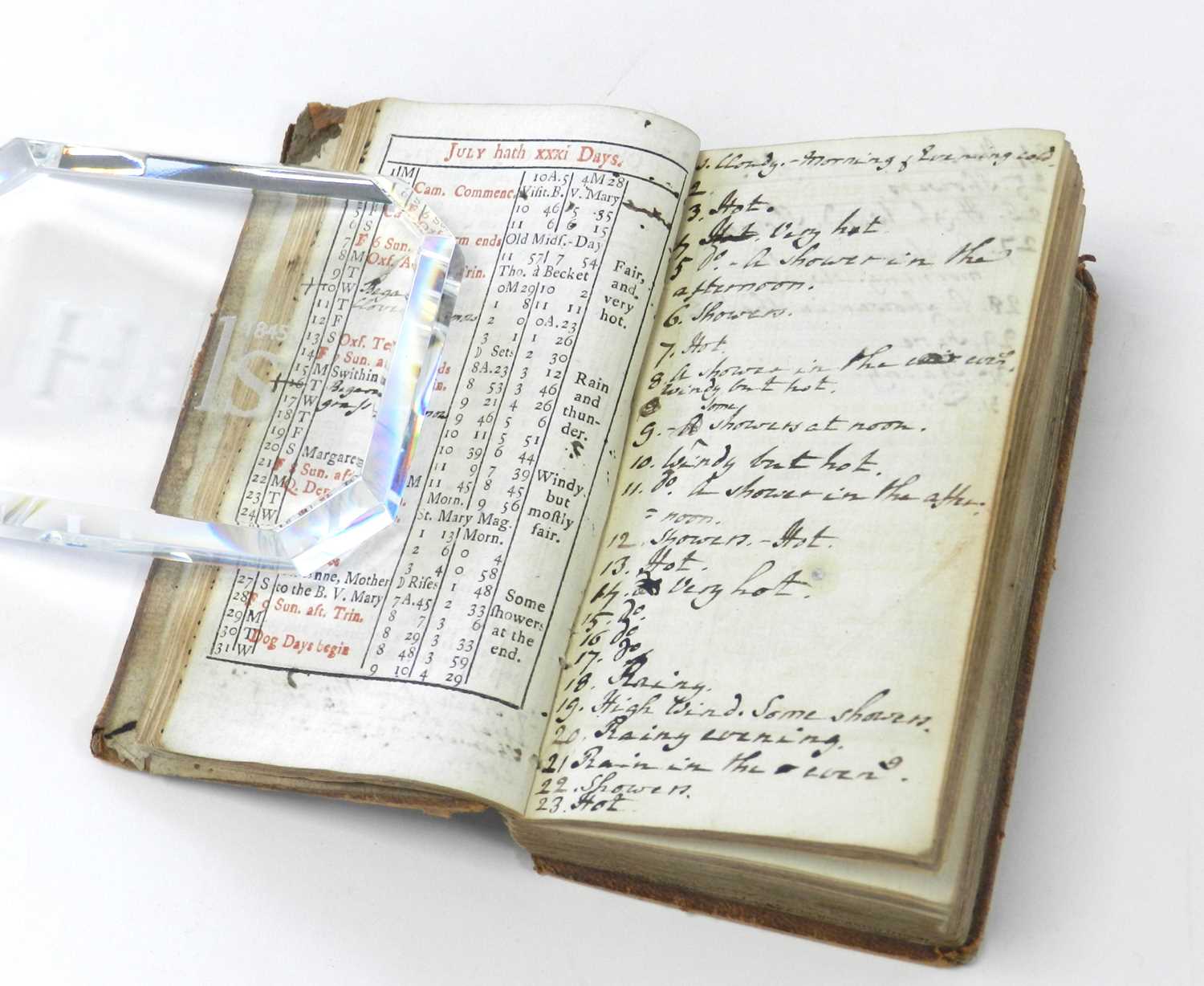 Lot 30 - ANNOTATED DIARY OF THE WEATHER. Rider's...
