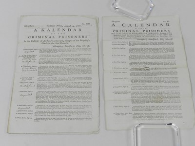 Lot 97 - CALENDAR OF THE SHROPSHIRE ASSIZES for Much...