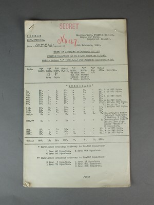 Lot 118 - WW2 R.A.F Fighter Command Status Report of Aircraft in Fighter Squadrons