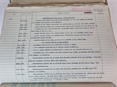 Lot RAF Stations Operation Record Book for Middle Wallop (1942 - 48)