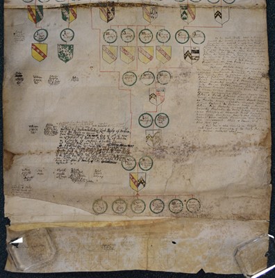 Lot 96 - MANUSCRIPT PEDIGREE OF THE OLDFIELD FAMILY. Late 17th or early 18th century...