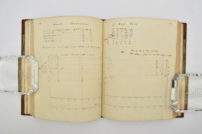Lot 75 - MILITARY MANUSCRIPT. A Practical Course of Artillery by G Warburton. Royal Military Academy, 1833.