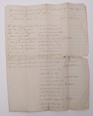Lot 24 - Royal Naval Asylum/Royal Navy Hospital Greenwich (London) archive of papers