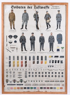Lot 117 - Second World War German Luftwaffe identification chart