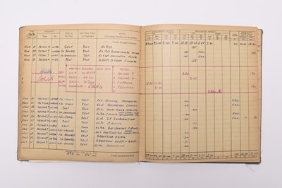 Lot 19 - RAF logbook group including post-war Test Flights
