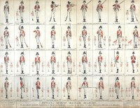 Lot 445 - Bowles Modern Military Academy Published 16th...