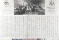 Lot 447 - A view of the volunteer army of Great Britain...