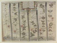 Lot 521 - Ogilby (John) Road from Chester to Cardiff...
