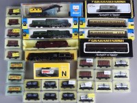 Lot 178 - N Gauge: Kit build BR ex LMS Turbomotive...